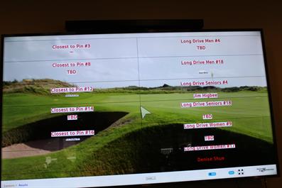 drive winners
